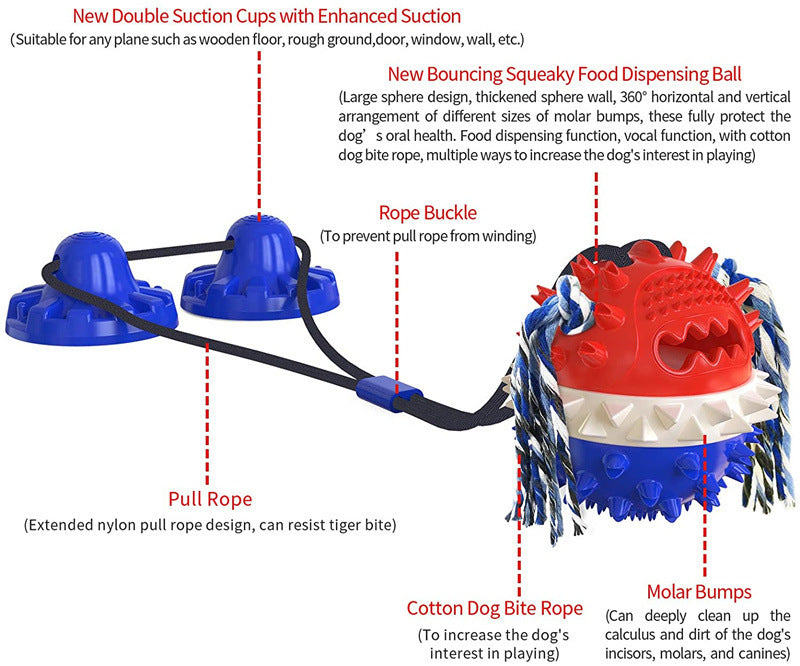 Indestructible Suction Cup Dog Toy for Aggressive Chewers TPR Material American Basket Accessories