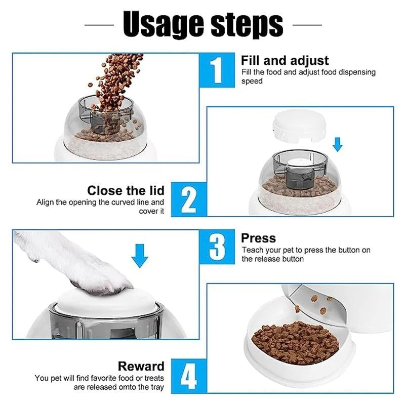 Interactive Dog Food Puzzle Dispenser | Automatic Slow Feeder Toy for Dogs White / Including Plate food