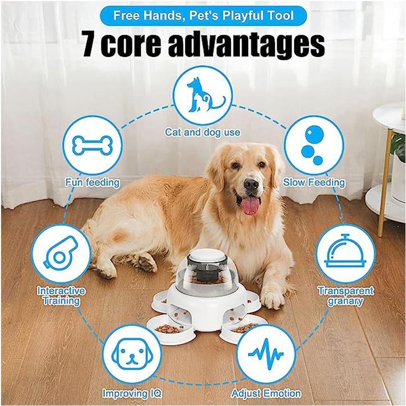 Interactive Dog Food Puzzle Dispenser | Automatic Slow Feeder Toy for Dogs White / Including Plate food