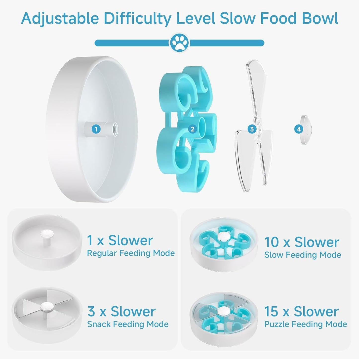 Interactive Dog Slow Feeder Puzzle Bowl | Maze Design for Anti Bloat Dog Bowl food