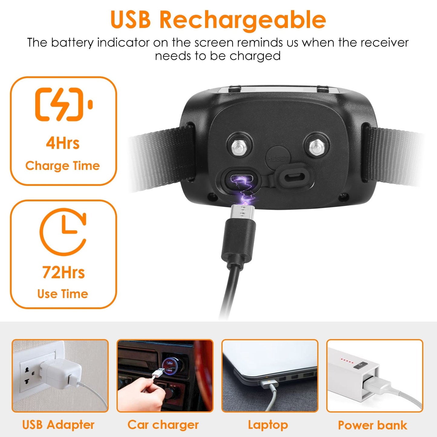 2-in-1 GPS Wireless Dog Collar And Tracker | Waterproof Dog Collar for All Dogs - 1Pcs - Dog Collars & Leashes