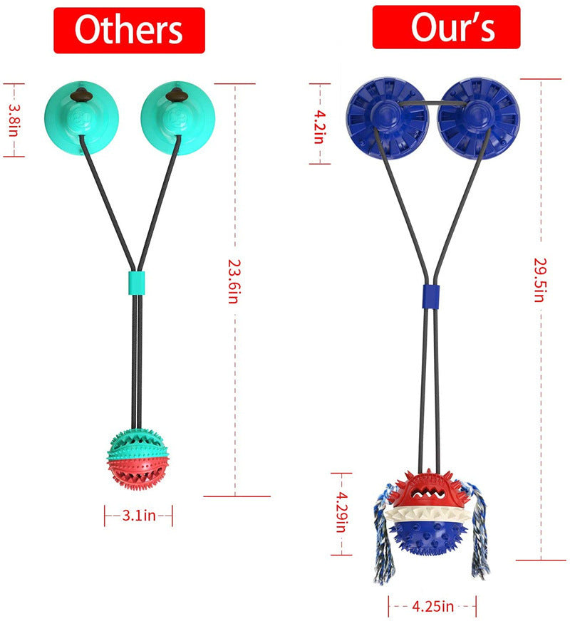 Indestructible Suction Cup Dog Toy for Aggressive Chewers TPR Material American Basket Accessories