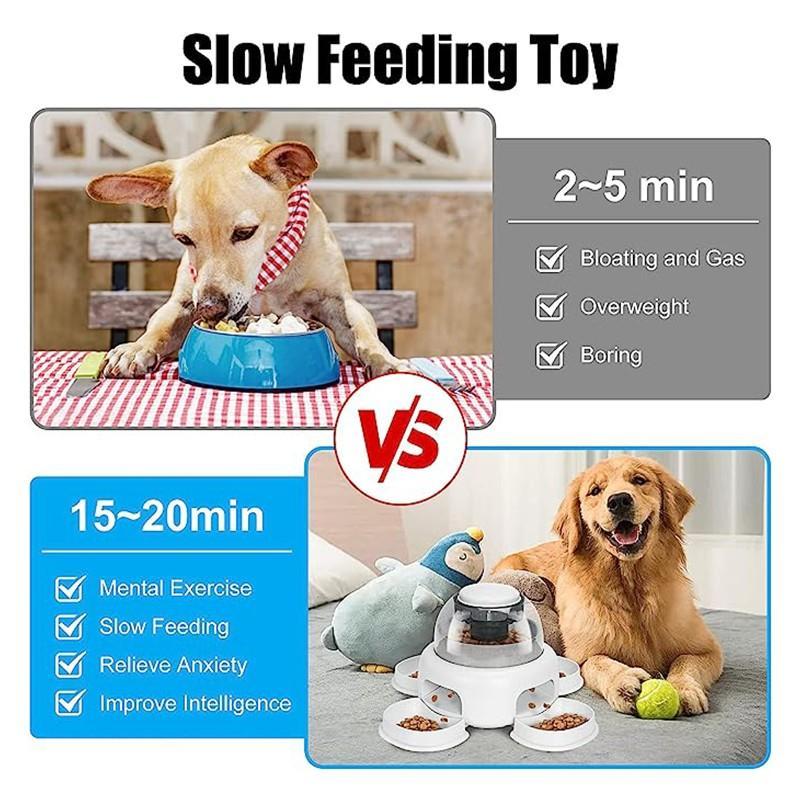 Interactive Dog Food Puzzle Dispenser | Automatic Slow Feeder Toy for Dogs White / Including Plate food