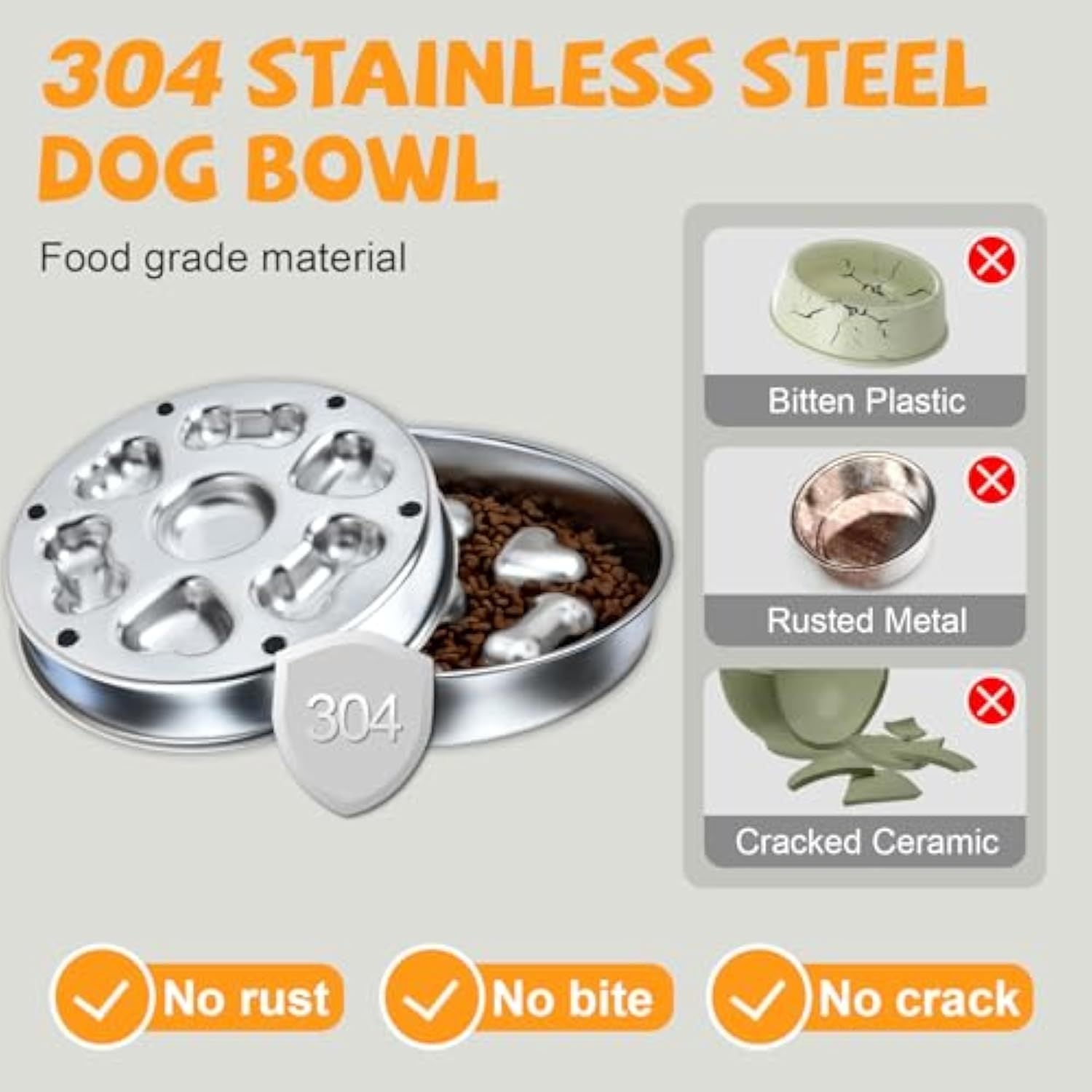 Stainless Steel Slow Feeder Dog Bowl | Non Slip Dog Dish for Fast Eaters food
